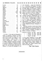 giornale/CFI0358170/1926/unico/00000042