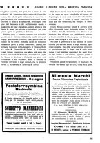 giornale/CFI0358170/1926/unico/00000069