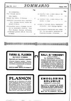 giornale/CFI0358170/1926/unico/00000084
