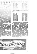 giornale/CFI0358170/1926/unico/00000269