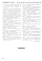 giornale/CFI0358170/1926/unico/00000646