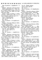 giornale/CFI0358170/1926/unico/00000783