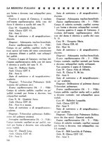 giornale/CFI0358170/1926/unico/00000784