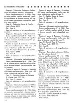 giornale/CFI0358170/1926/unico/00000786