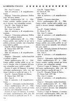 giornale/CFI0358170/1926/unico/00000788