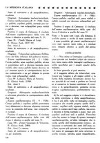 giornale/CFI0358170/1926/unico/00000790