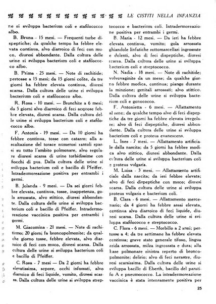 La medicina italiana