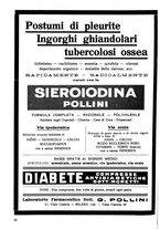 giornale/CFI0358170/1927/unico/00000072