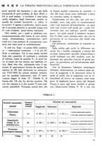 giornale/CFI0358170/1927/unico/00000101