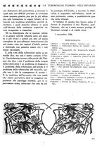 giornale/CFI0358170/1927/unico/00000185