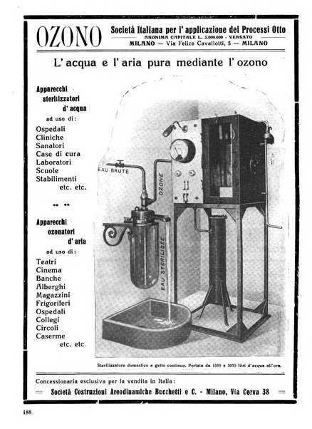 La medicina italiana