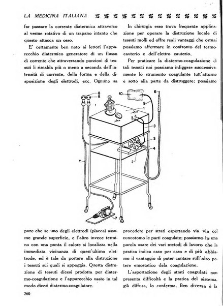 La medicina italiana