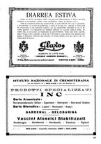 giornale/CFI0358170/1927/unico/00000359