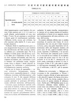 giornale/CFI0358170/1927/unico/00000770