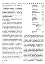 giornale/CFI0358170/1927/unico/00000776