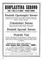 giornale/CFI0358170/1927/unico/00000798