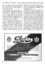 giornale/CFI0358170/1927/unico/00000800