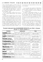 giornale/CFI0358170/1928/unico/00000050