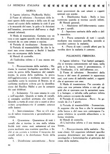 La medicina italiana