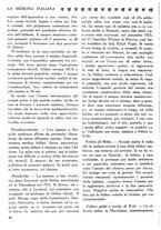 giornale/CFI0358170/1928/unico/00000094