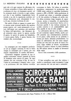 giornale/CFI0358170/1928/unico/00000128