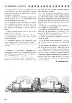 giornale/CFI0358170/1928/unico/00000200