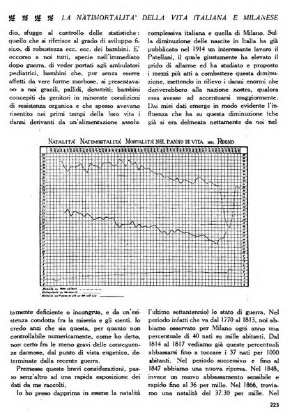 La medicina italiana