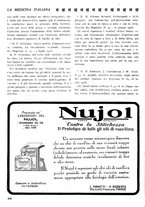 giornale/CFI0358170/1928/unico/00000320