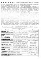 giornale/CFI0358170/1928/unico/00000333