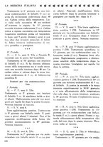 giornale/CFI0358170/1928/unico/00000424