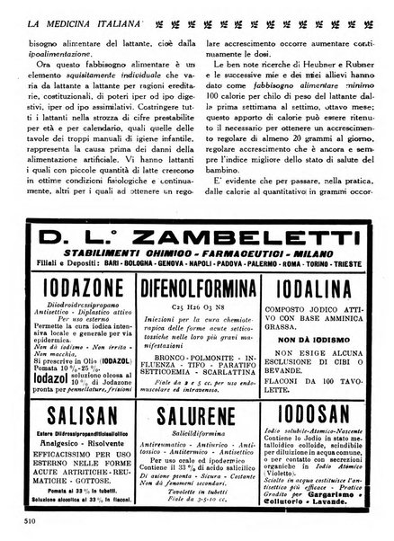 La medicina italiana