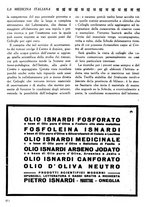 giornale/CFI0358170/1928/unico/00000596