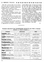 giornale/CFI0358170/1928/unico/00000600