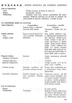 giornale/CFI0358170/1929/unico/00000181