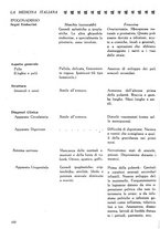 giornale/CFI0358170/1929/unico/00000182