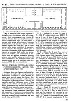 giornale/CFI0358170/1929/unico/00000265