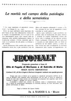 giornale/CFI0358170/1930/unico/00000031