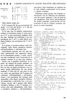 giornale/CFI0358170/1930/unico/00000155