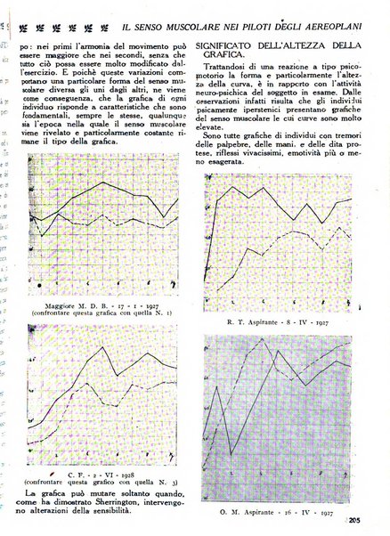 La medicina italiana