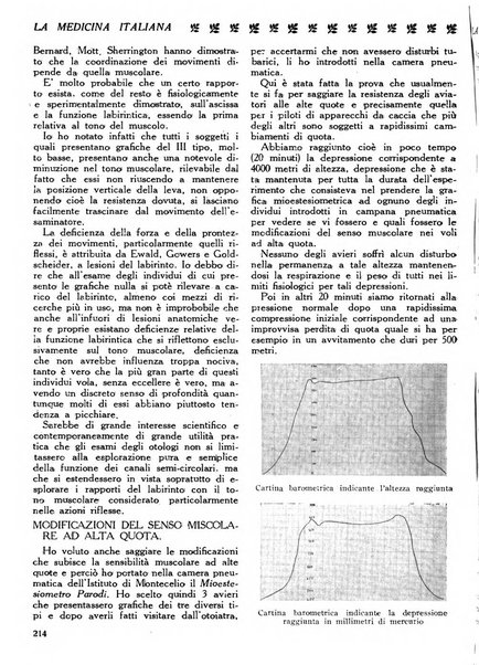 La medicina italiana