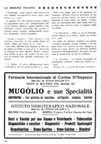 giornale/CFI0358170/1930/unico/00000244