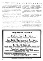 giornale/CFI0358170/1931/unico/00000042