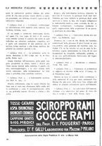 giornale/CFI0358170/1931/unico/00000050