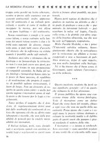 giornale/CFI0358170/1931/unico/00000102