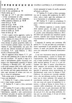 giornale/CFI0358170/1931/unico/00000189