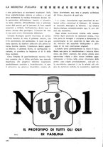 giornale/CFI0358170/1931/unico/00000216