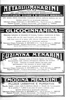 giornale/CFI0358170/1931/unico/00000235