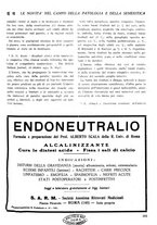 giornale/CFI0358170/1931/unico/00000267