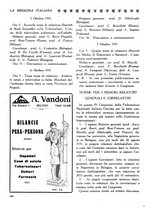 giornale/CFI0358170/1931/unico/00000290