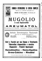 giornale/CFI0358170/1931/unico/00000298